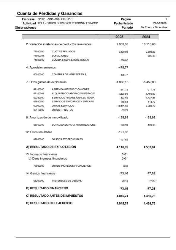 Cuentes Aína 25-24